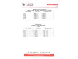 MERSİN LİMİT EĞİTİM KURUMLARINDAN, BAROMUZ ÜYELERİNİN ÇOCUKLARINA İNDİRİMLİ EĞİTİM İMKÂNI