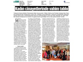 İstanbul Sözleşmesi Feshedildiğinden beri 200 kadın katledildi