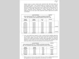 ÇAĞ ÜNVERSİTESİ LİSANS ÜSTÜ PROGRAMLARA KESİN KAYITLAR HAKKINDA