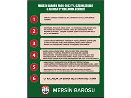 MERSİN BAROSU 2020-2022 SEÇİMLERİNDE 6 ADIMDA OY KULLANMA REHBERİ