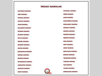 BAROLAR ORTAK AÇIKLAMA YAPTI: KAYYIM UYGULAMASI HUKUK VE DEMOKRASİ İHLALİDİR