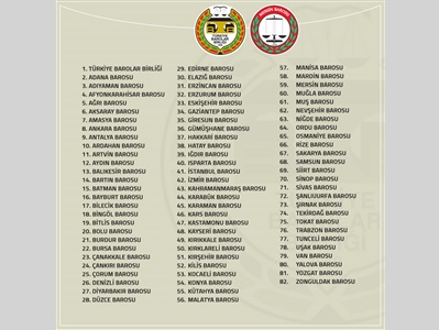 TÜRKİYE BAROLAR BİRLİĞİ VE 81 BAROMUZ ORTAK AÇIKLAMA YAPTI