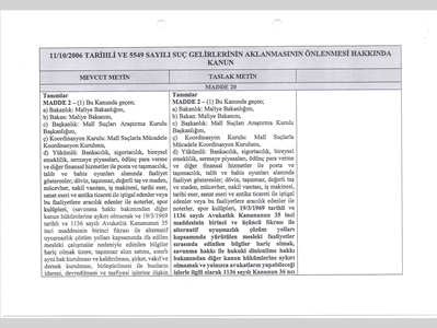 DUYURU